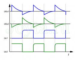 Мигалка на светодиодах или как собрать симметричный мультивибратор Мультивибратор схема и принцип значения