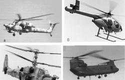 Вертолетные двигатели: обзор, характеристики Основные элементы вертолета и их назначение